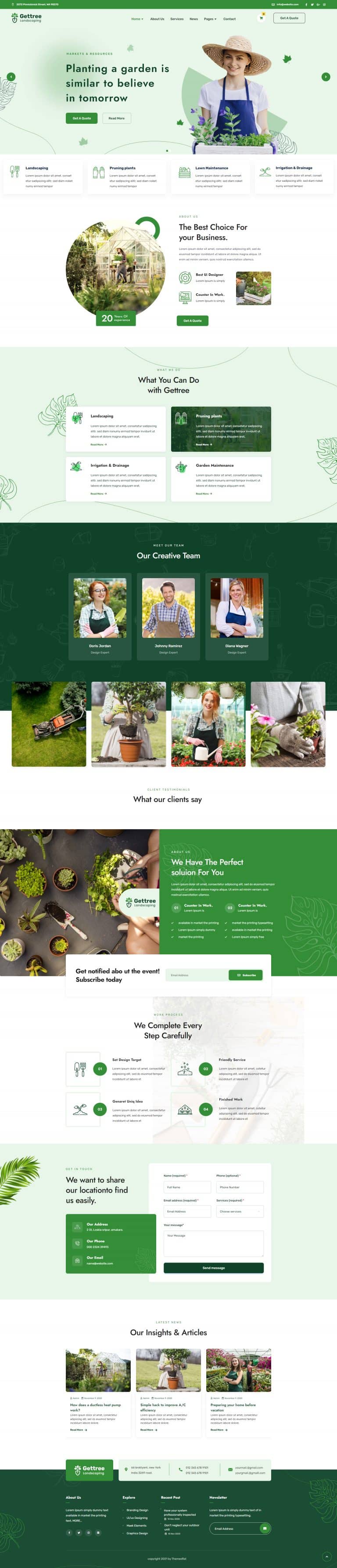 Lorphic Online Marketing