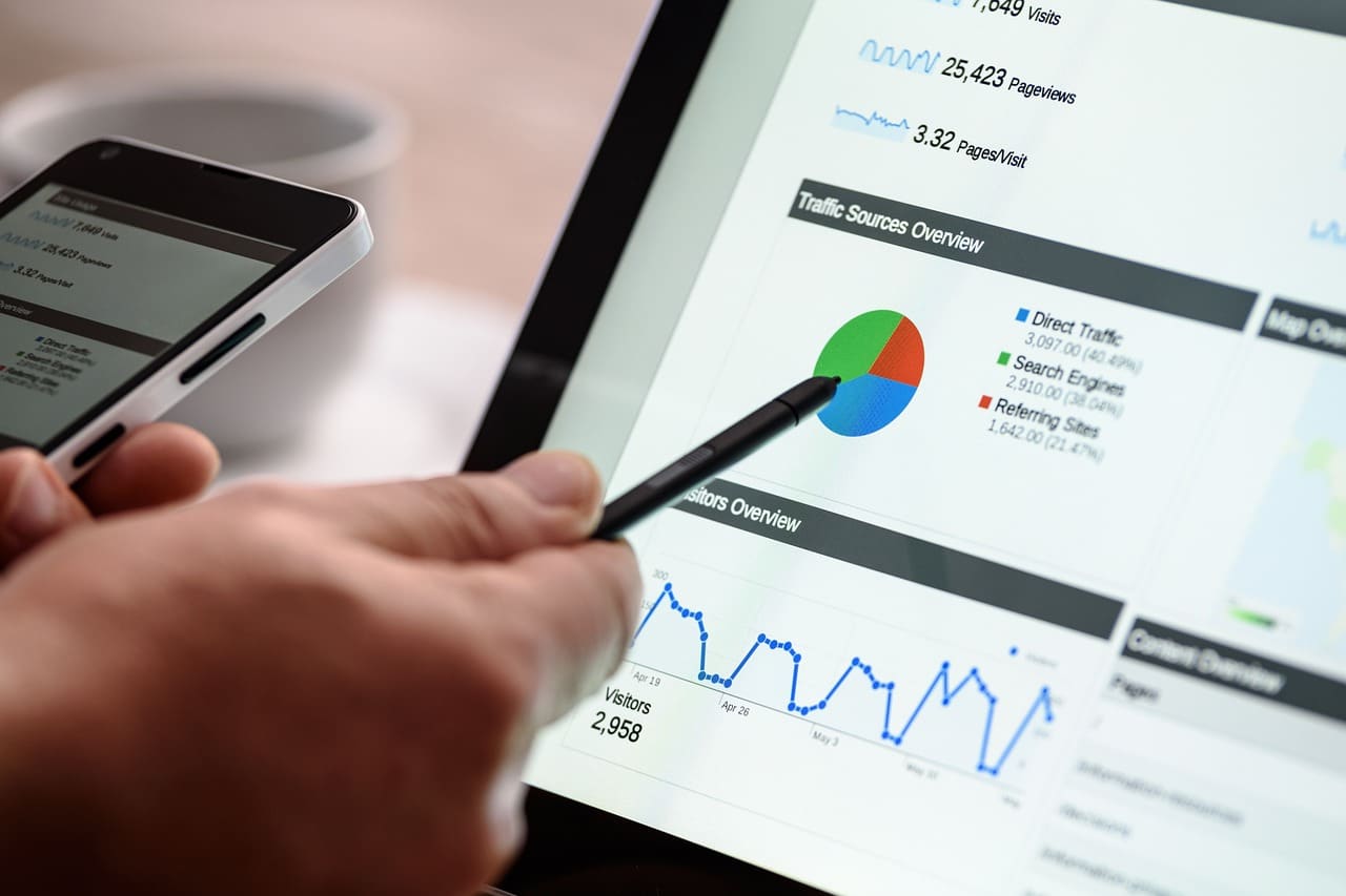 Lorphic Online Marketing