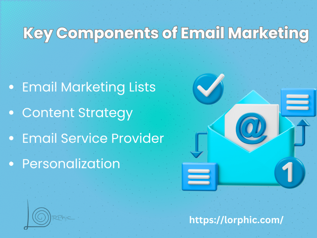 Key Components Of Email Marketing