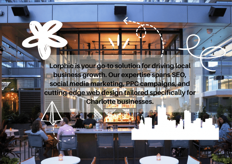 Dominate the local market with our focused digital marketing agency expertise in Charlotte, NC.