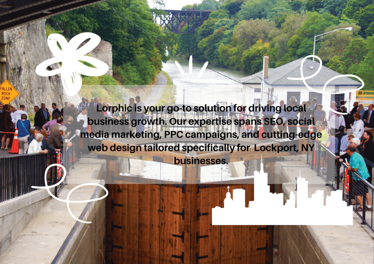 Local advertising campaigns by Lorphic boosting visibility for Lockport NY businesses