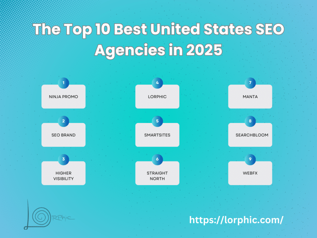 The Top 9 Best United States Seo Agencies In 2025