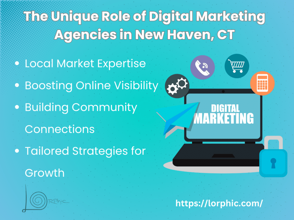 The Unique Role Of Digital Marketing Agencies In New Haven, Ct