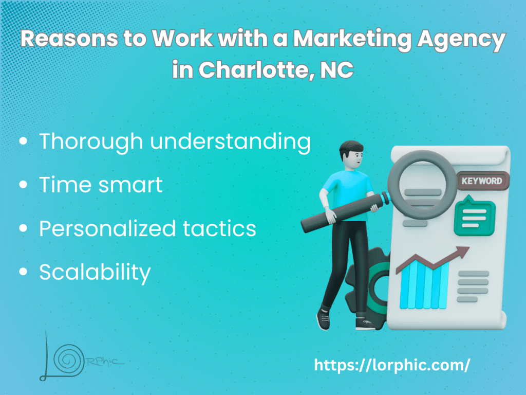 Reasons To Work With A Marketing Agency In Charlotte, Nc
