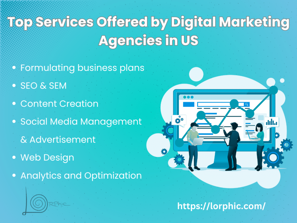 Top Services Offered By Digital Marketing Agencies In Us