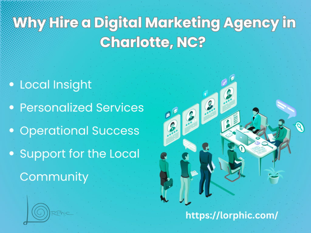 Why Hire A Digital Marketing Agency In Charlotte, Nc?  
