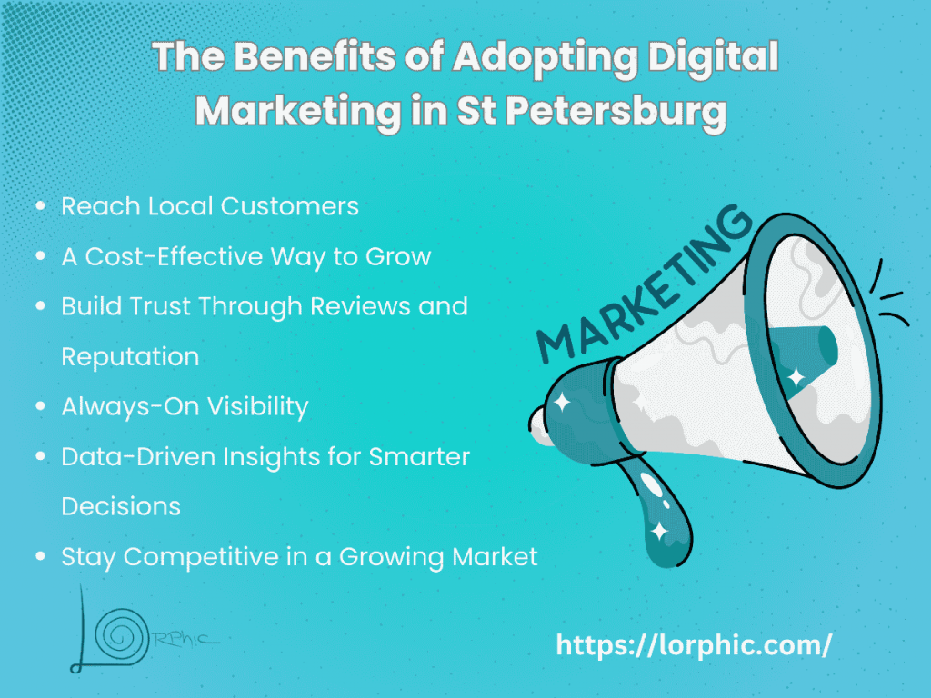 The Benefits Of Adopting Digital Marketing In St Petersburg 