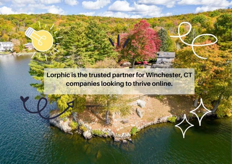 PPC advertising specialists for Winchester industries