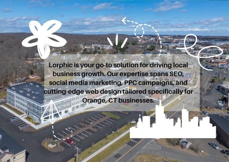 Ppc Ad Performance Dashboard For Orange Ct Client