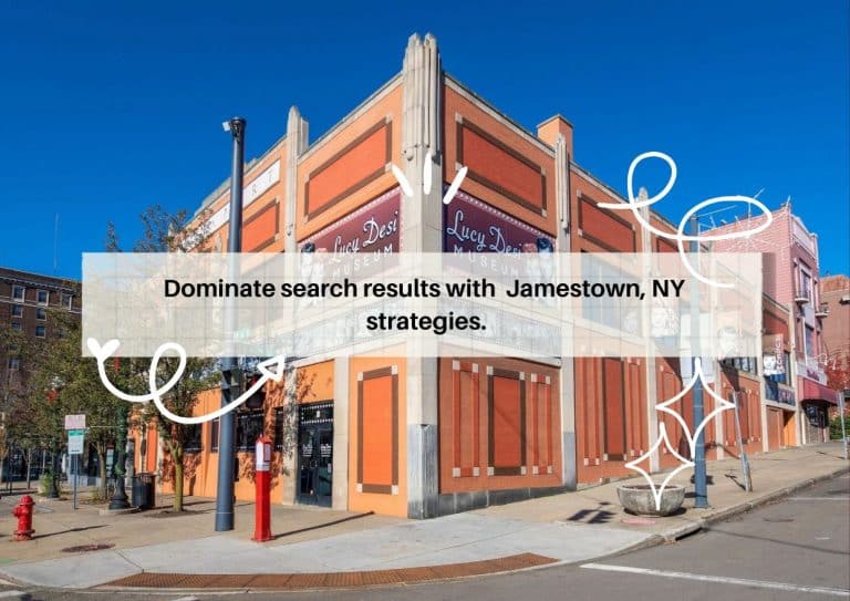 Dynamic Ppc Campaign Planning By Lorphic In Jamestown Ny