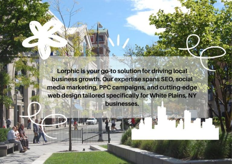 Affordable Digital Marketing Solutions In White Plains, Ny By Lorphic