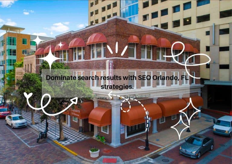 Responsive Web Design By Lorphic Web Development Companies In Orlando, Fl