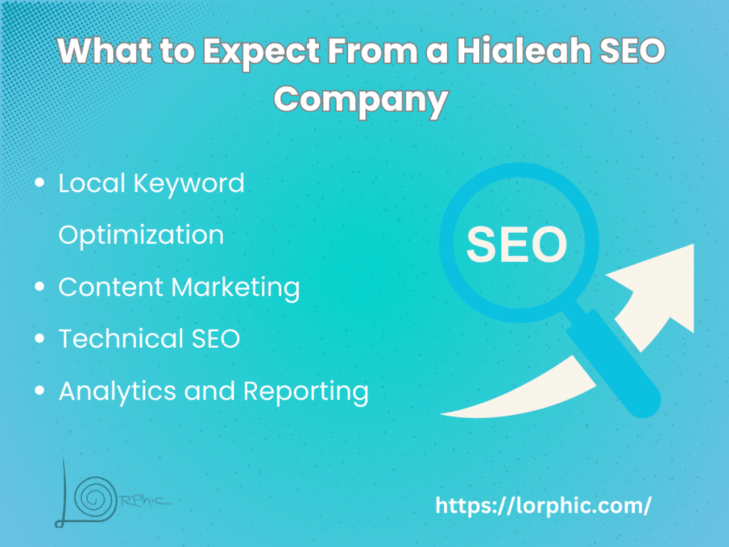 What To Expect From A Hialeah Seo Company