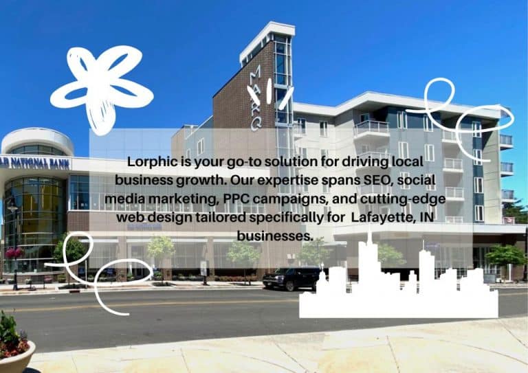 "Lorphic’s reputation management for Lafayette, IN brands"