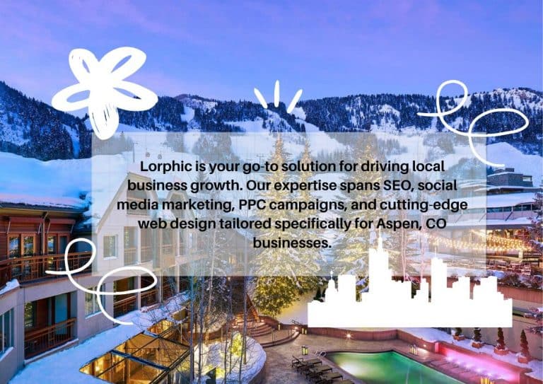 Website Design Agency Aspen Co