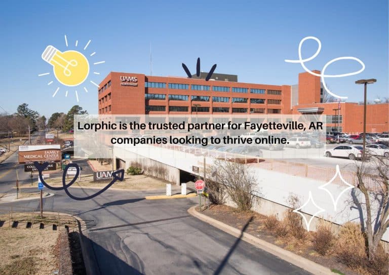Lorphic'S Creative Marketing Solutions For Fayetteville Businesses.