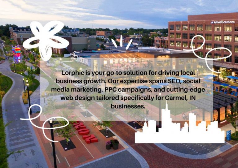 Social Media Marketing Carmel In By Lorphic For Better Engagement And Reach