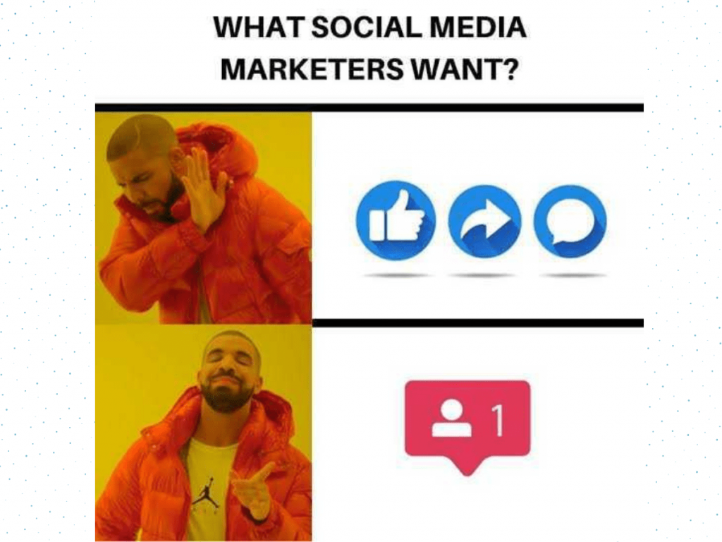 Digital Marketing Meme Highlighting Growth Over Likes And Shares On Social Media.