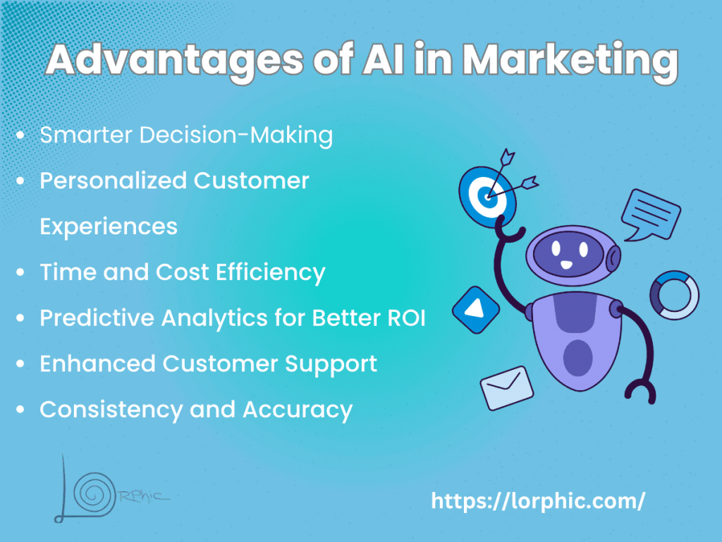 Advantages Of Ai In Marketing