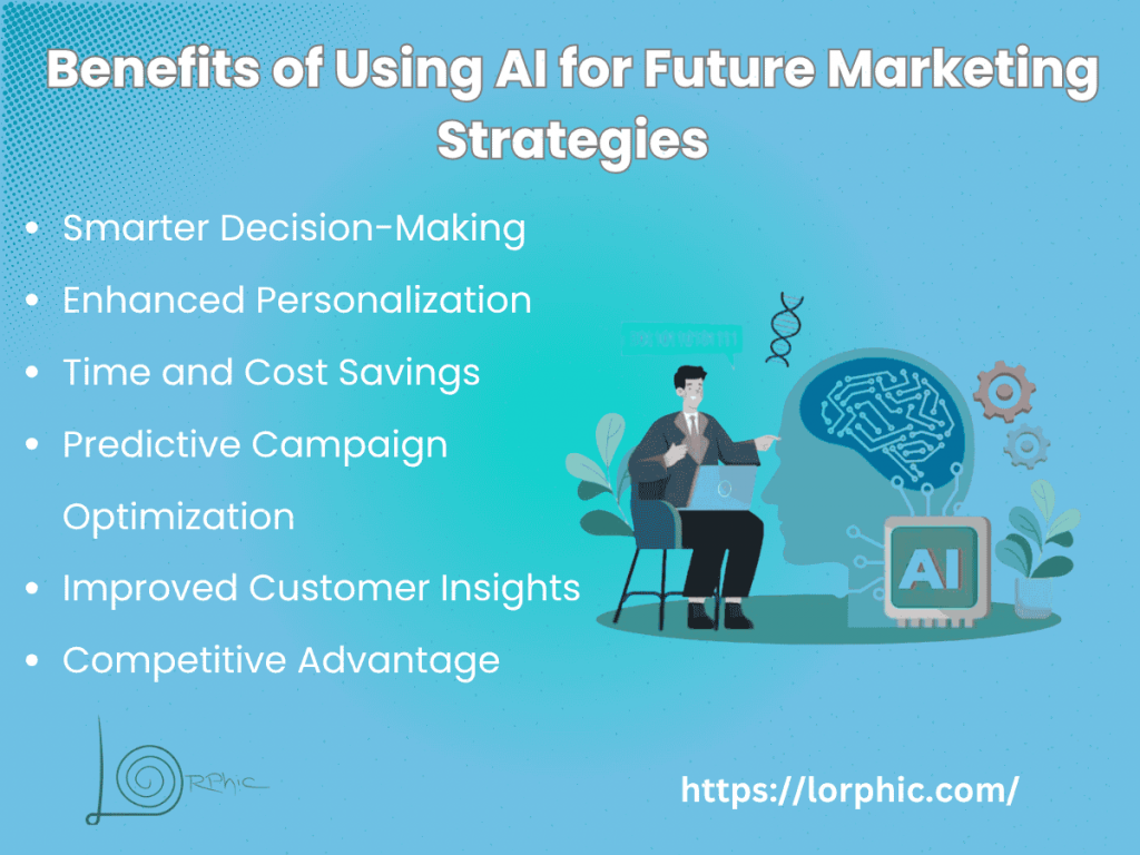 Benefits Of Using Ai For Future Marketing Strategies
