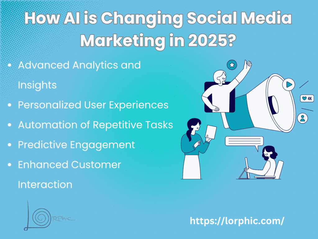 How Ai Is Changing Social Media Marketing In 2025?