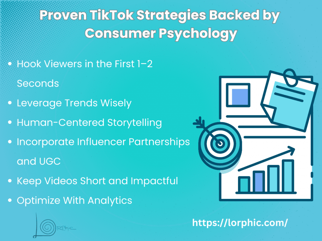 Proven Tiktok Strategies Backed By Consumer Psychology